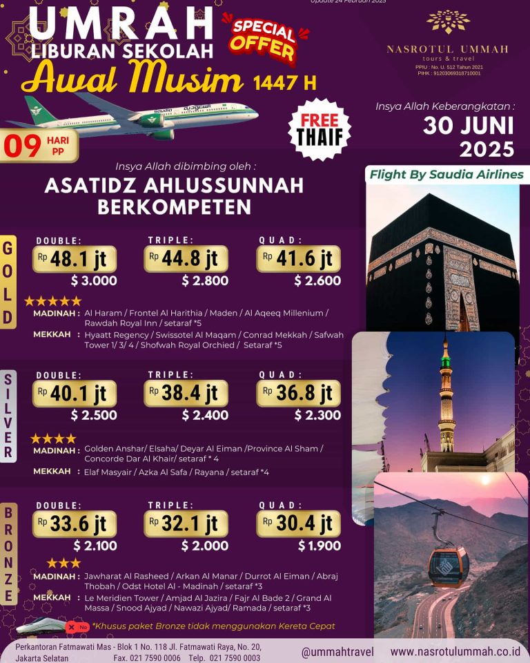 Read more about the article Keutamaan Thawaf